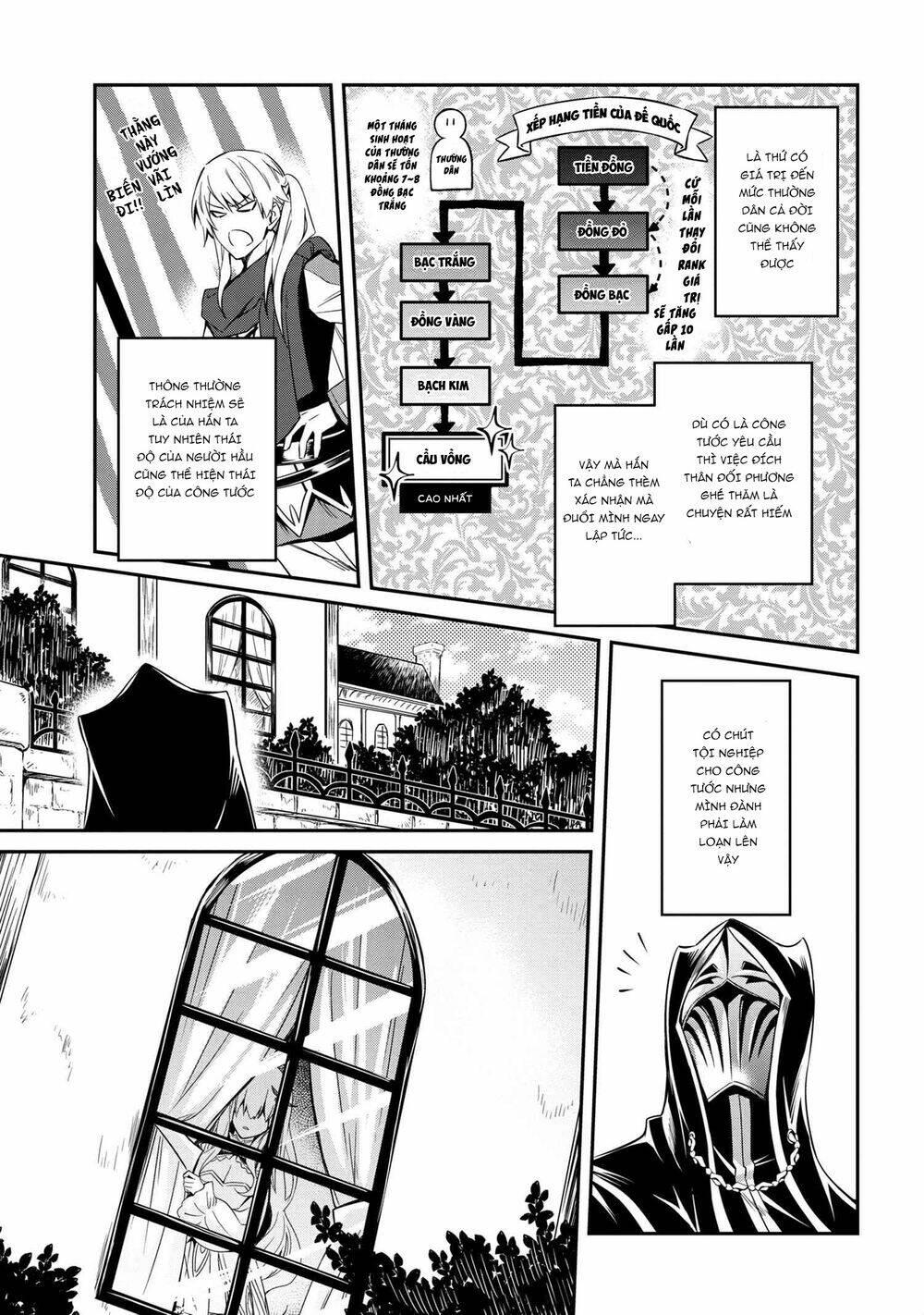 saikyou degarashi ouji no an’yaku teii arasoi munou wo enjiru ss rank ouji wa koui keishou-sen wo kage kara shihai suru chapter 2 - Trang 12