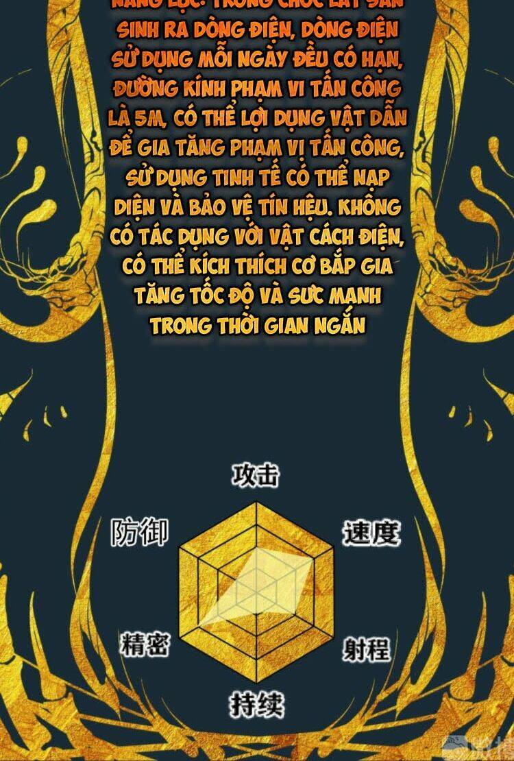 dị năng của ngươi thuộc về ta chapter 6 - Trang 37