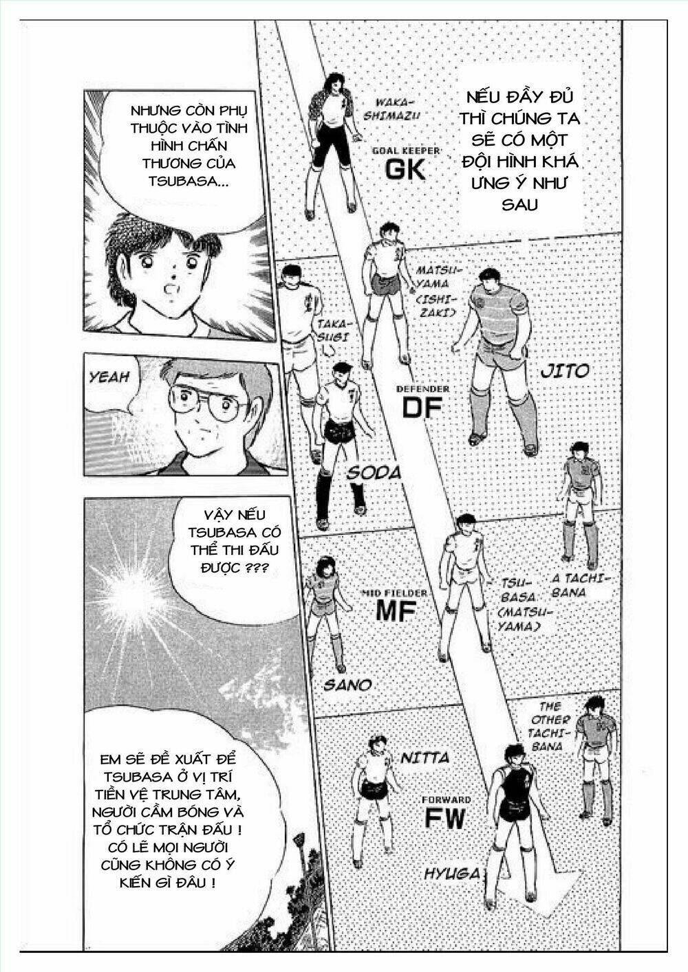 captain tsubasa : j boy's challenge chapter 1 - Trang 29