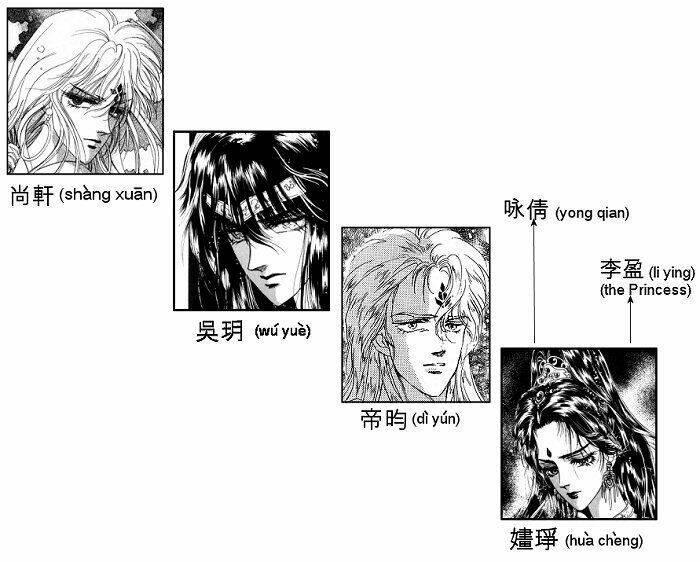 chuyện tình vượt thời gian - melancholic princess chapter 19 - Trang 21