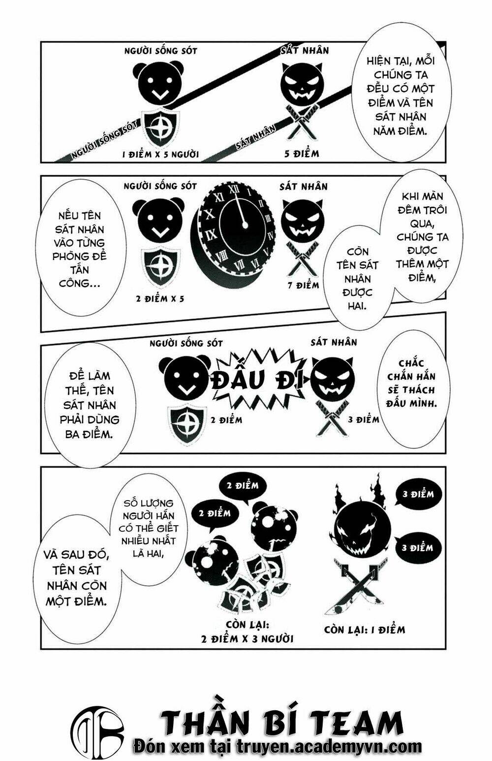 rengoku deadroll chapter 4 - Trang 5