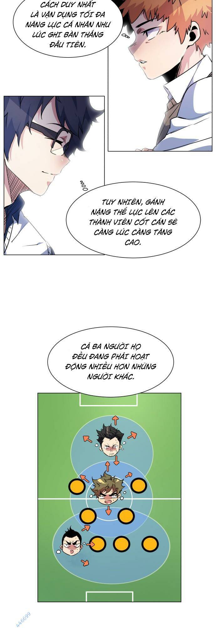 Góc Cao Khung Thành chapter 18 - Trang 6